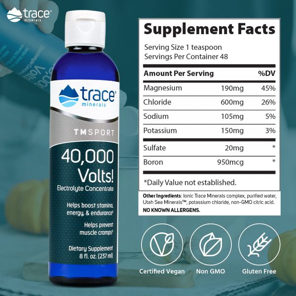 Electrolyte Concentrate: Strong 40,000 Volts