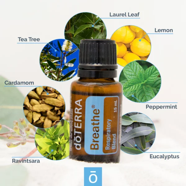 doTERRA Breathe