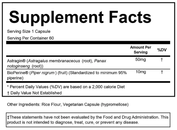 Nutri-Sorb: Nutrient Absorption